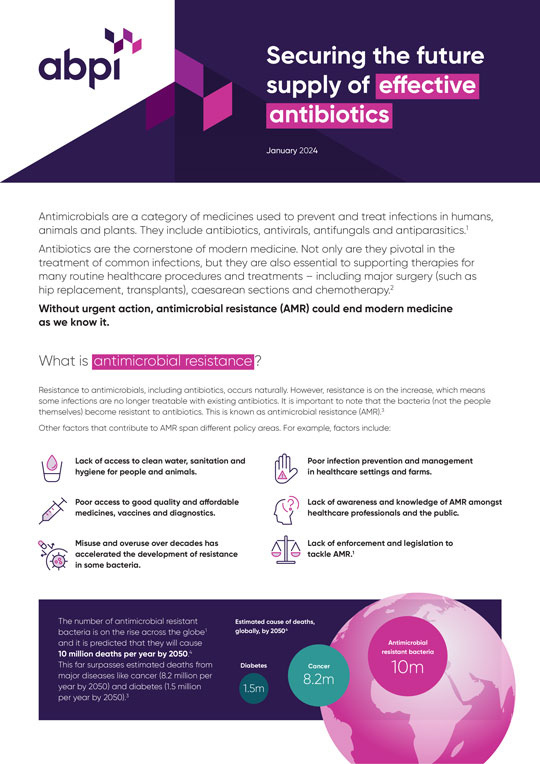 Securing the future supply of effective antibiotics